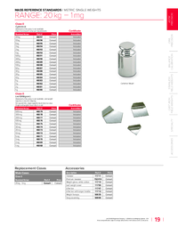 Thumbnail of document Data Sheet - Calibration Weight 20 kg - 1 mg, ASTM Class O